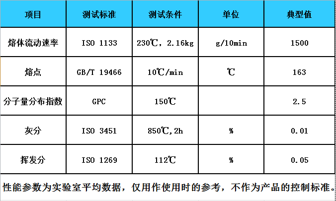 1588238355722419.png 指標.png